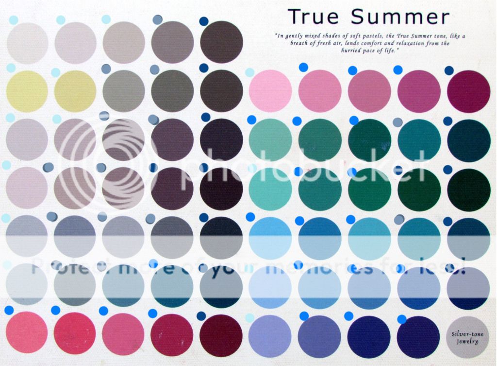 Рисунок закодирован с палитрой 64 цветов сколько байт занимает информация о палитре ответ